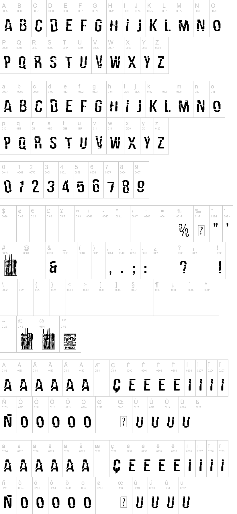 La Estropeada 字体字形表