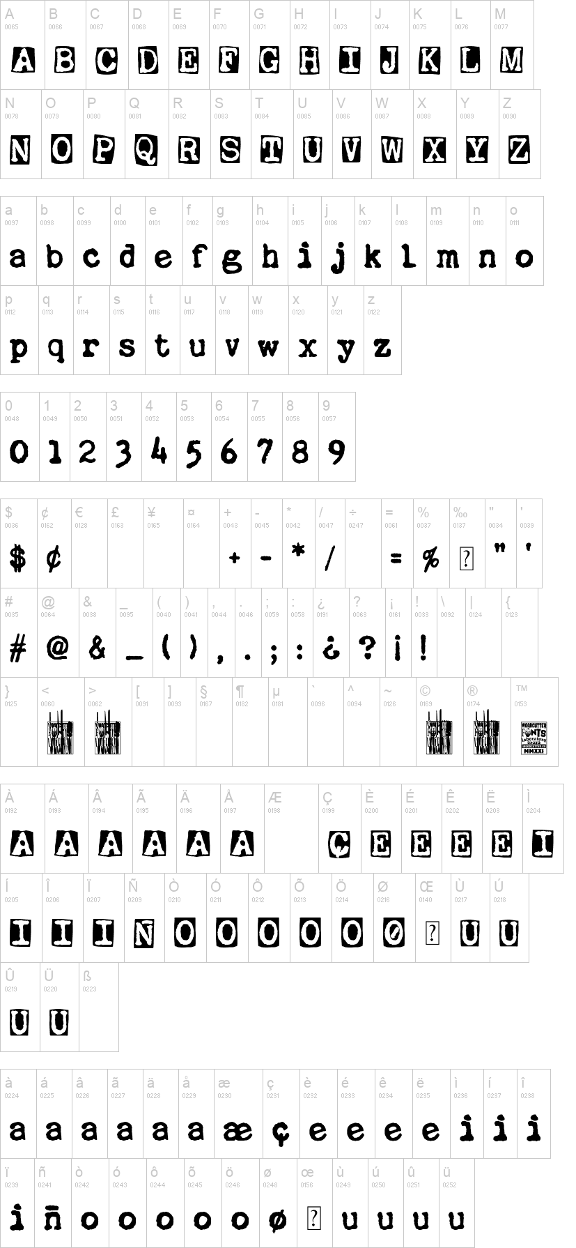 La Machine Company 字体字形表