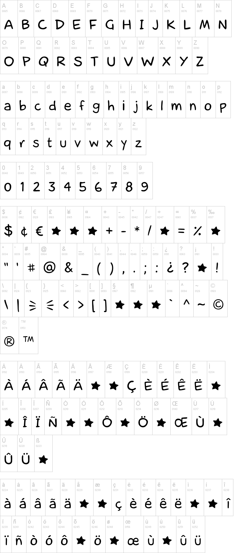 La Cartoonerie 字体字形表