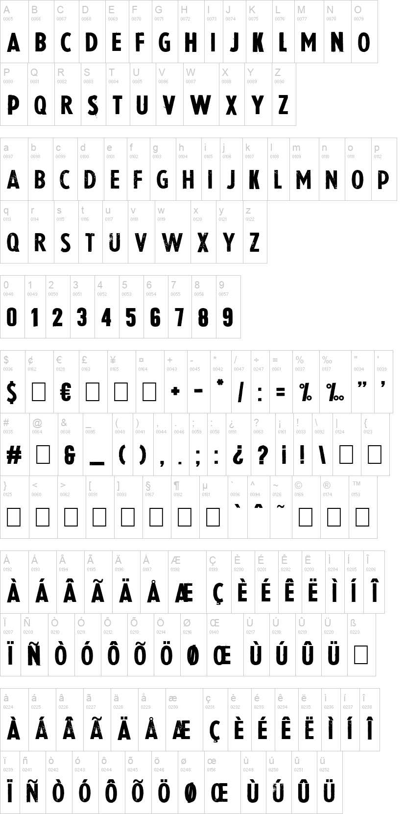 La Presse 字体字形表
