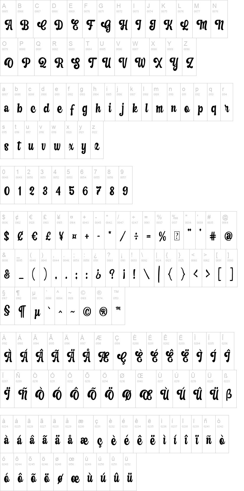 Last Dream 字体字形表