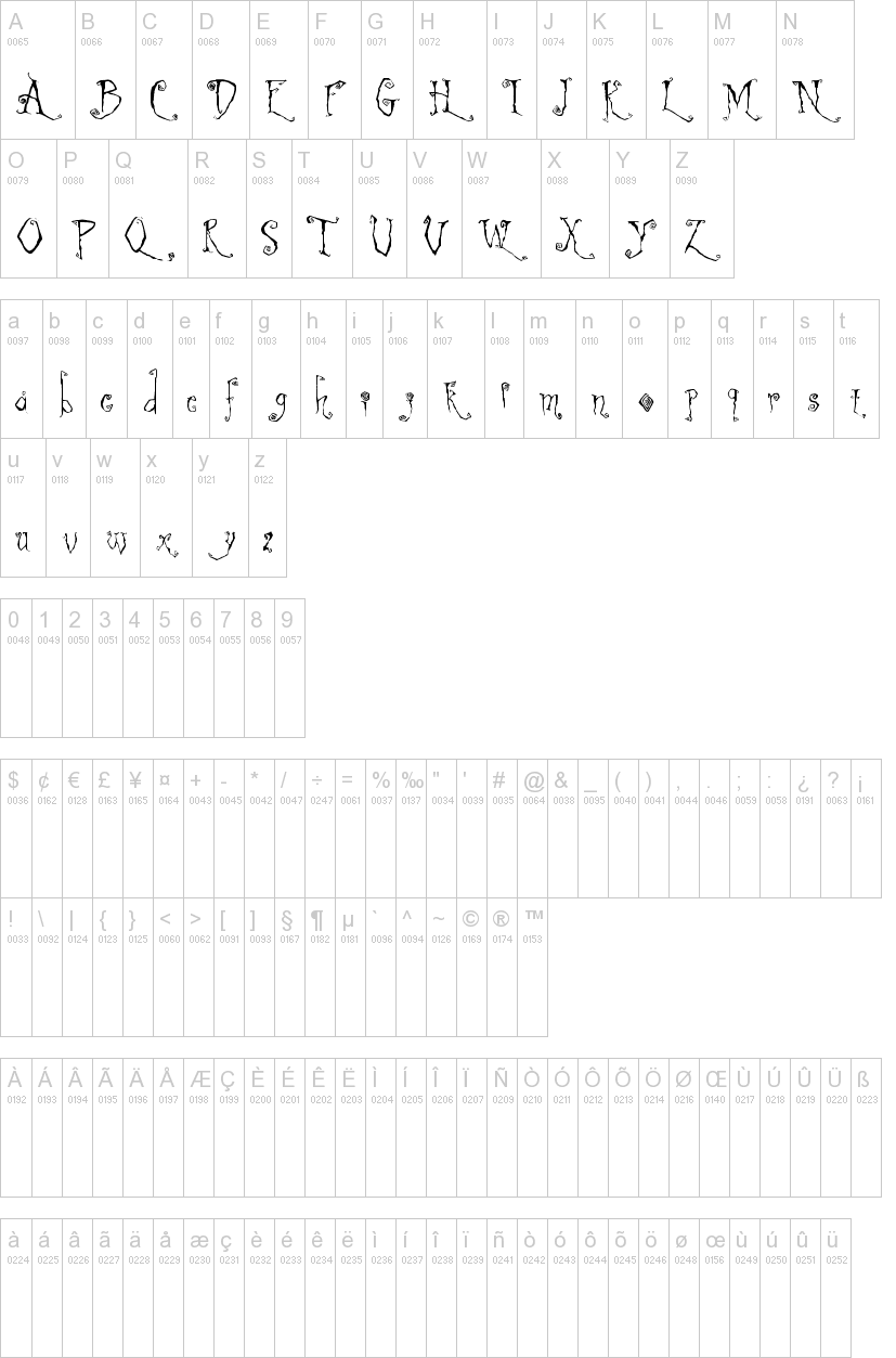 Latchboy 字体字形表