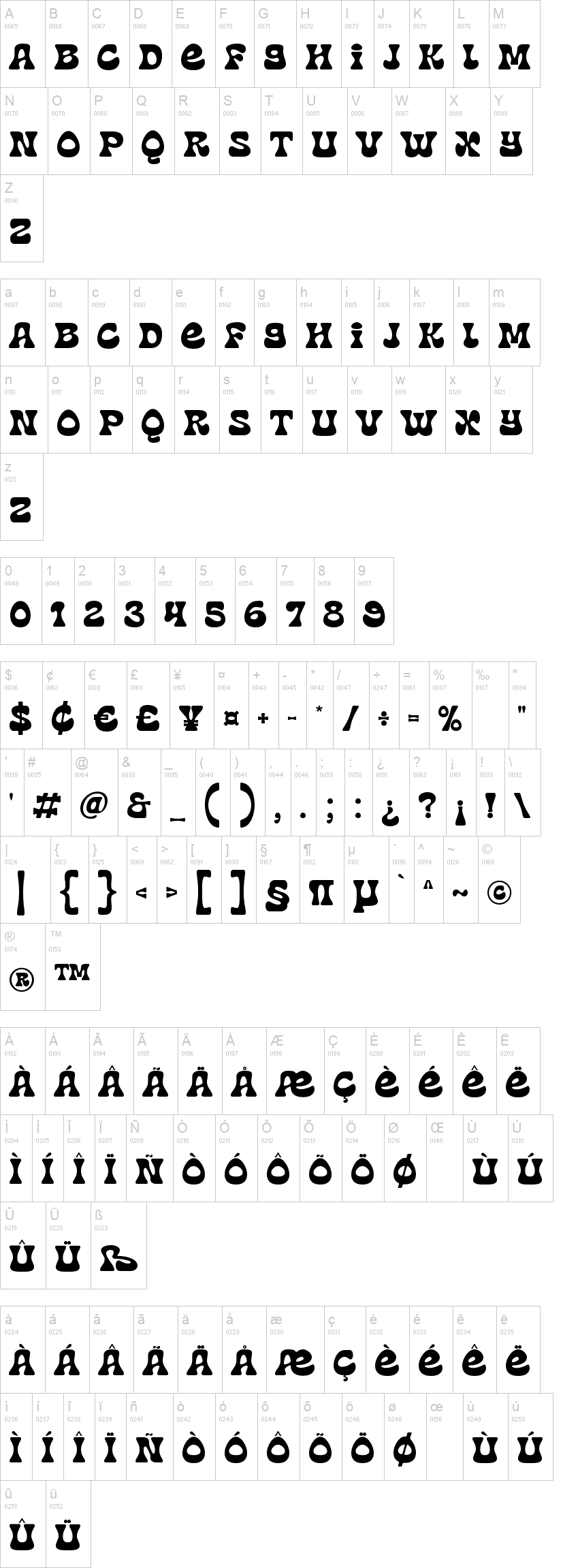Lemon Funky 字体字形表