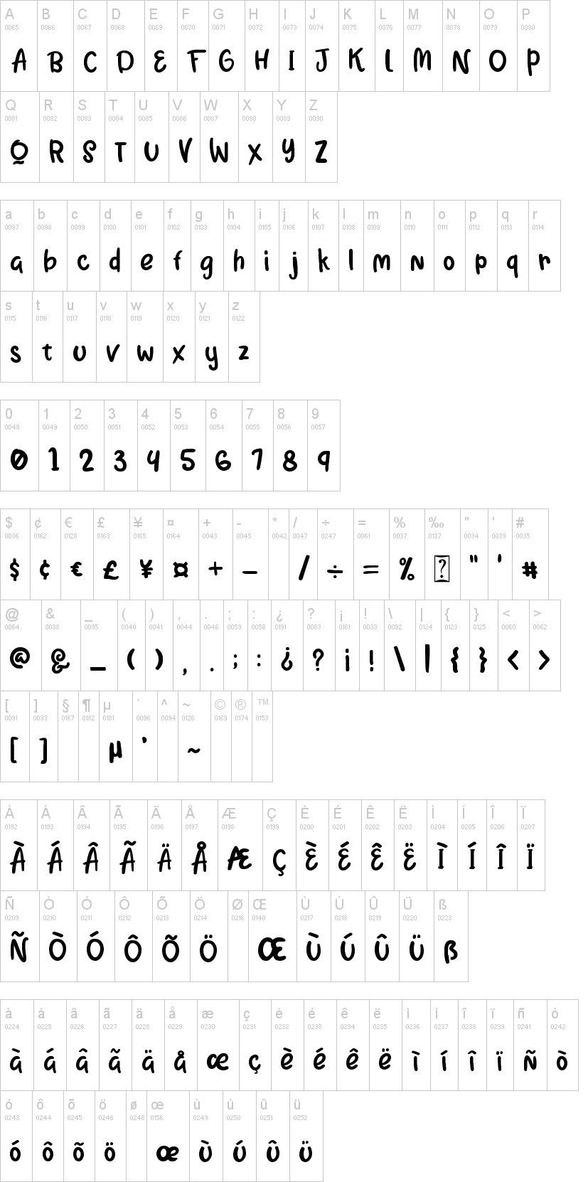 Lemon Juice 字体字形表