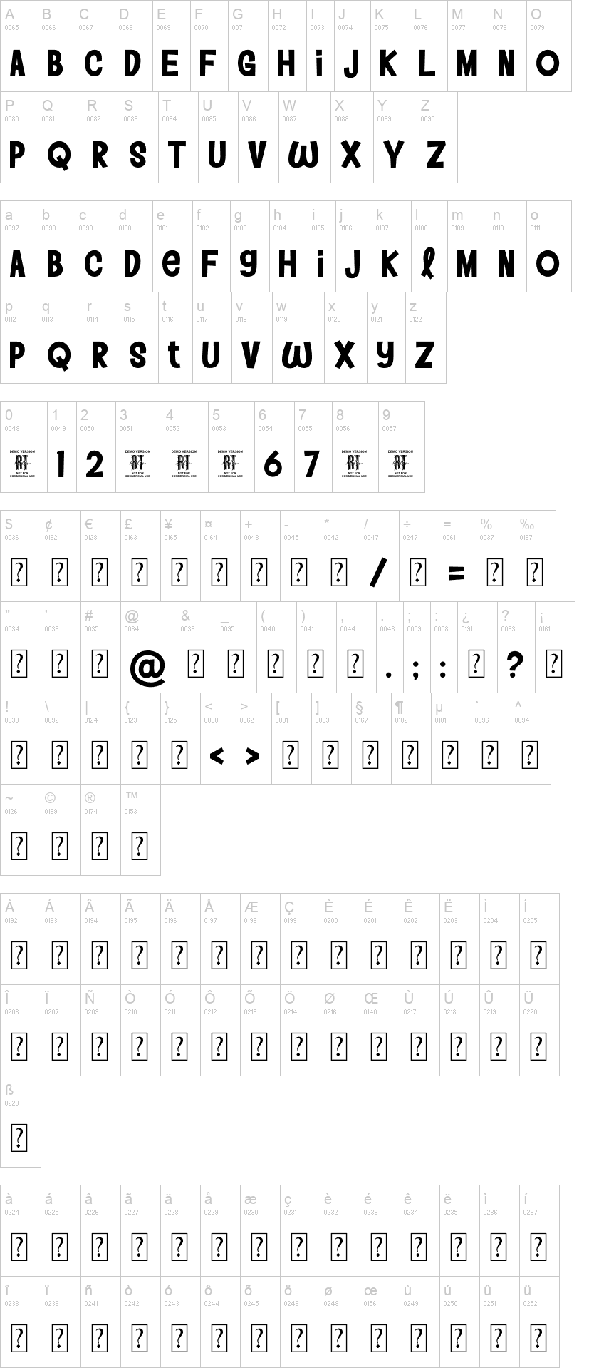 Lemonilla 字体字形表