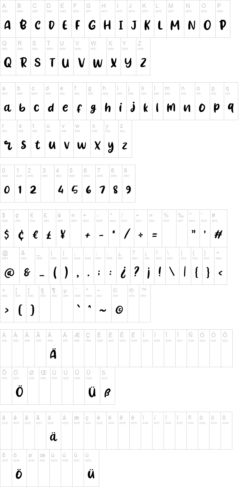 Lemony 字体字形表
