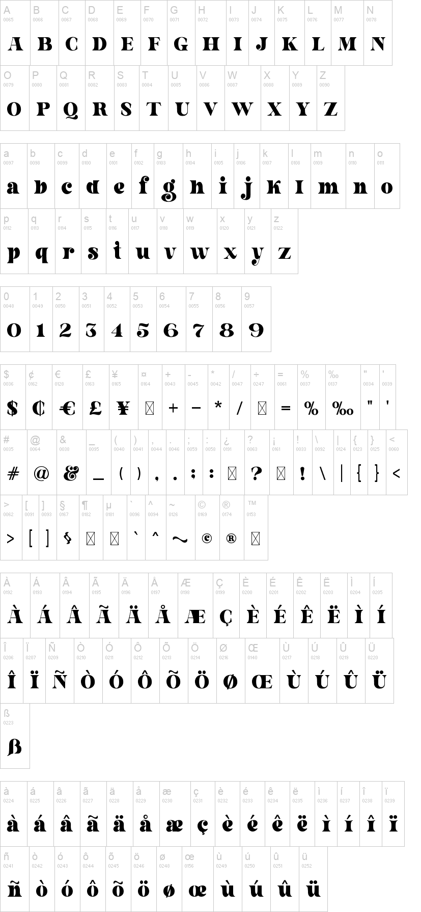 Letter Magic 字体字形表