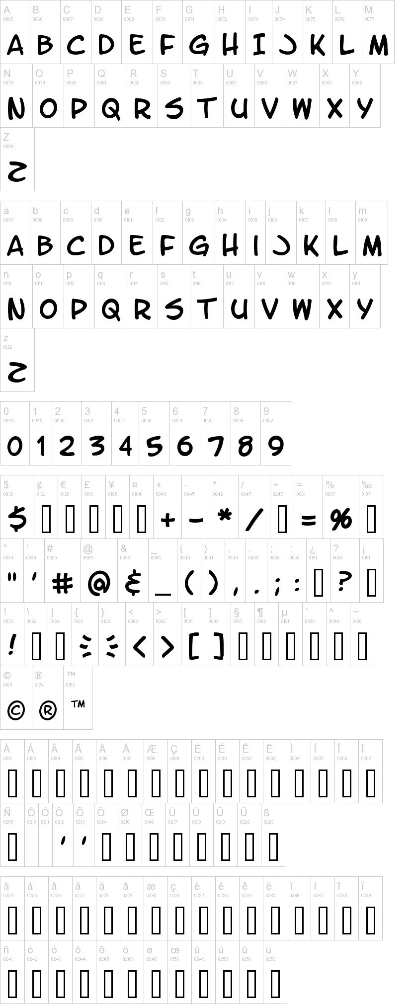 Letter O Matic 字体字形表