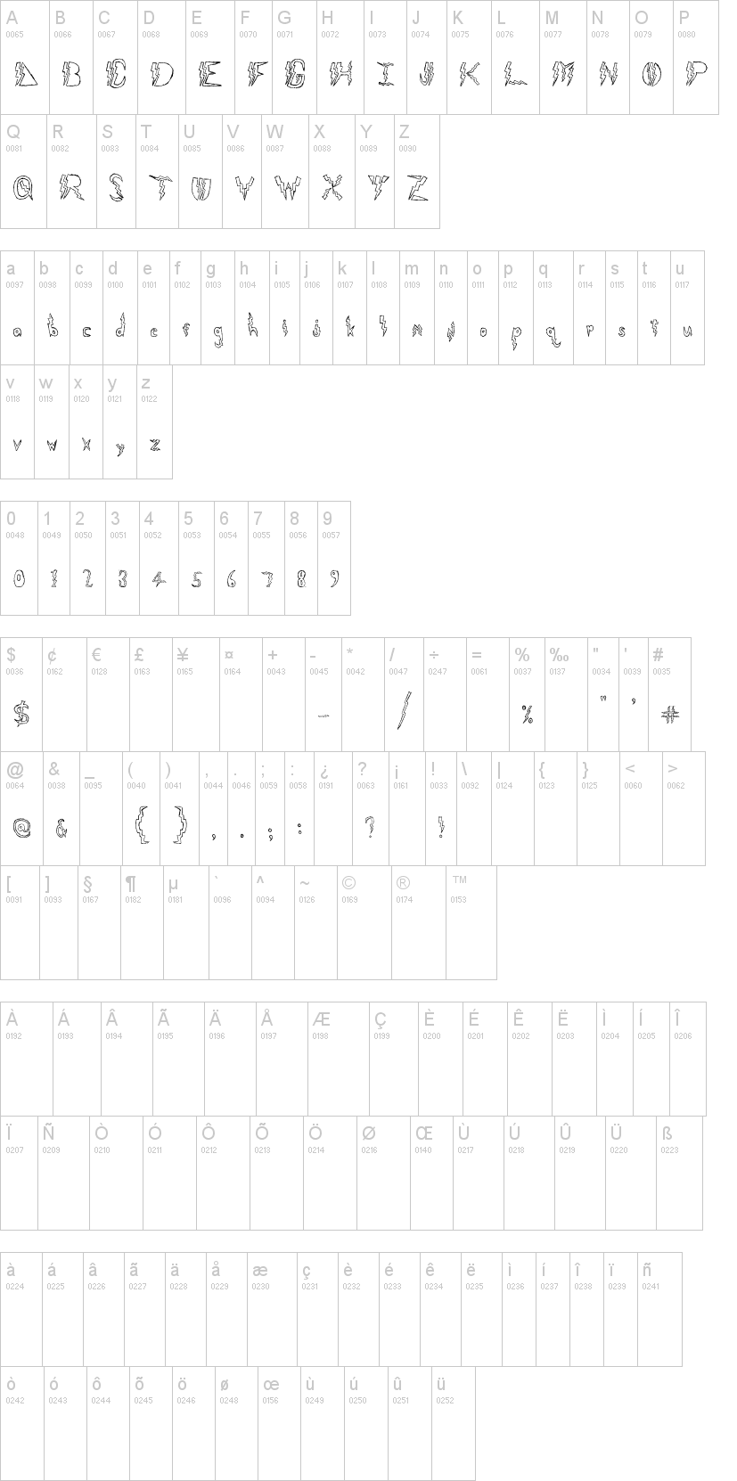 Lightning Strike 字体字形表