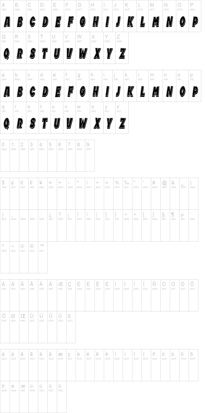 Lister 字体字形表