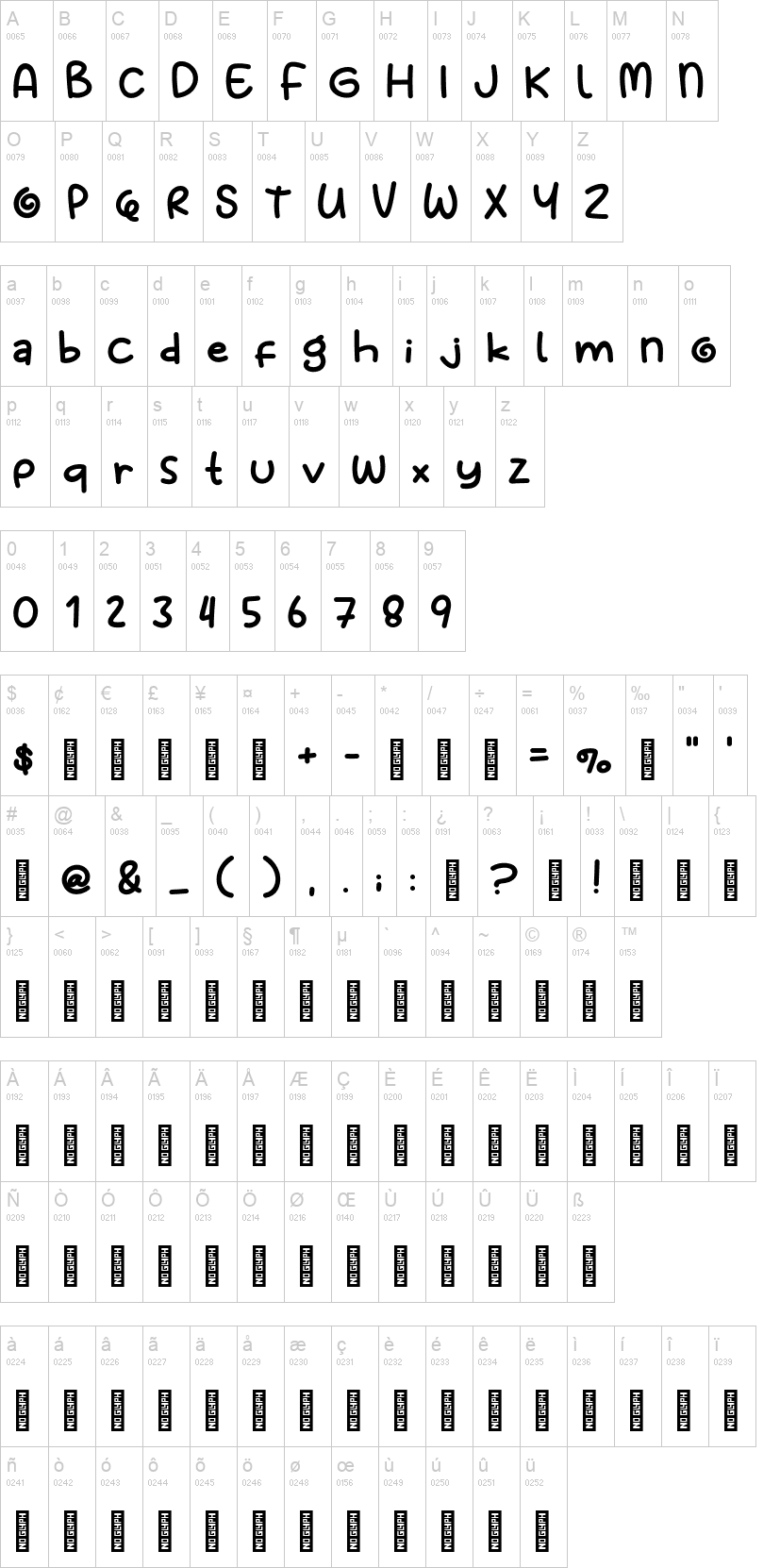 Lolicandy 字体字形表