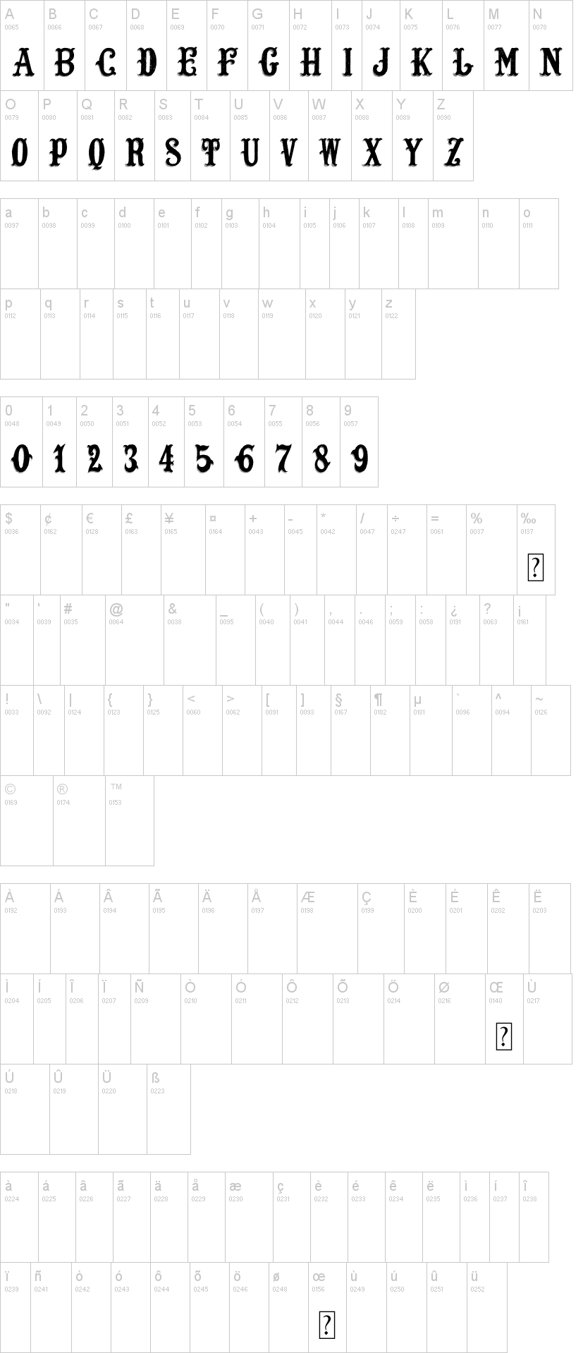 Lost Saloon 字体字形表