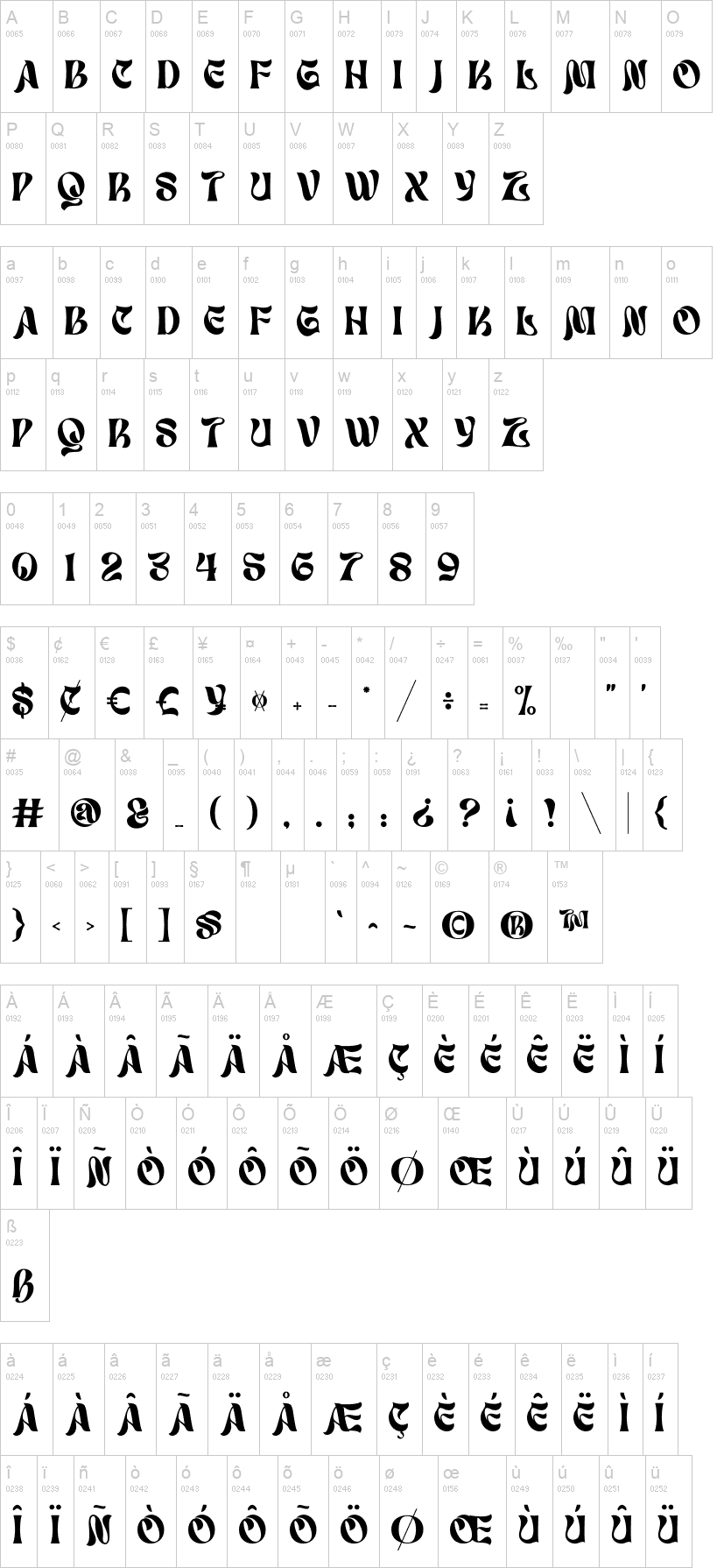 Lostar 字体字形表