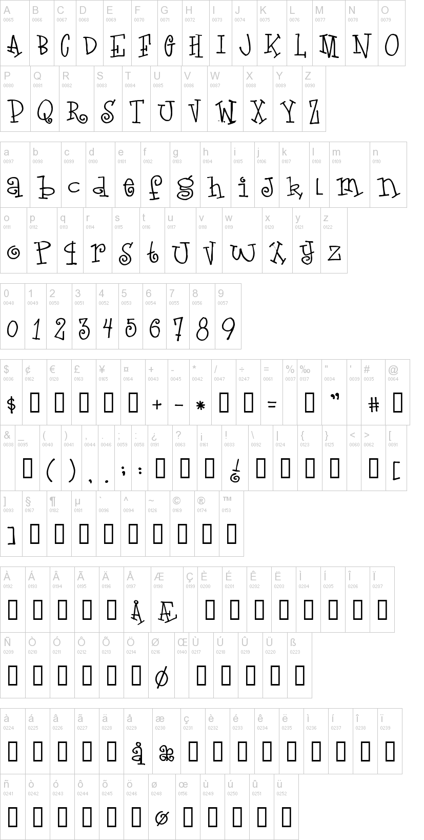 Love Letters 字体字形表