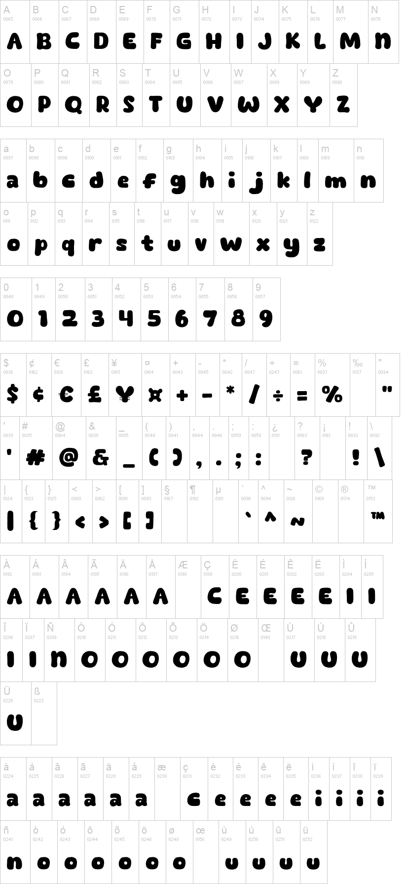 Machiato Show 字体字形表