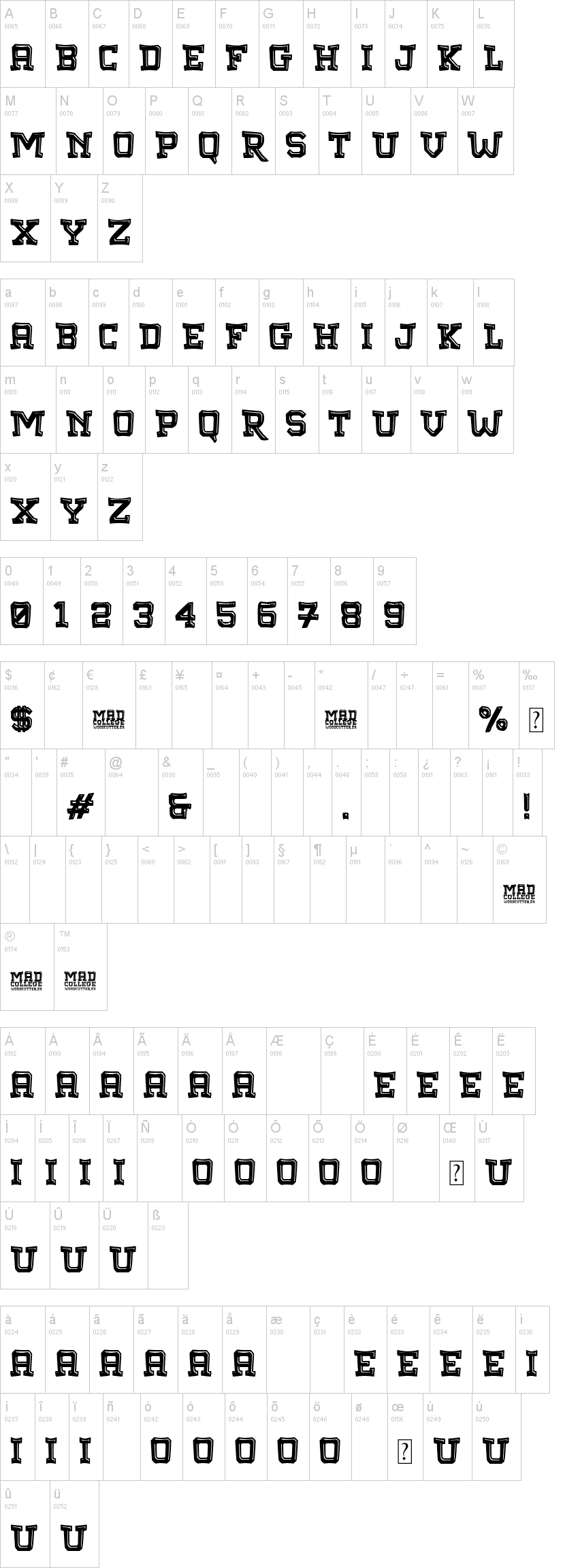 Mad College 字体字形表