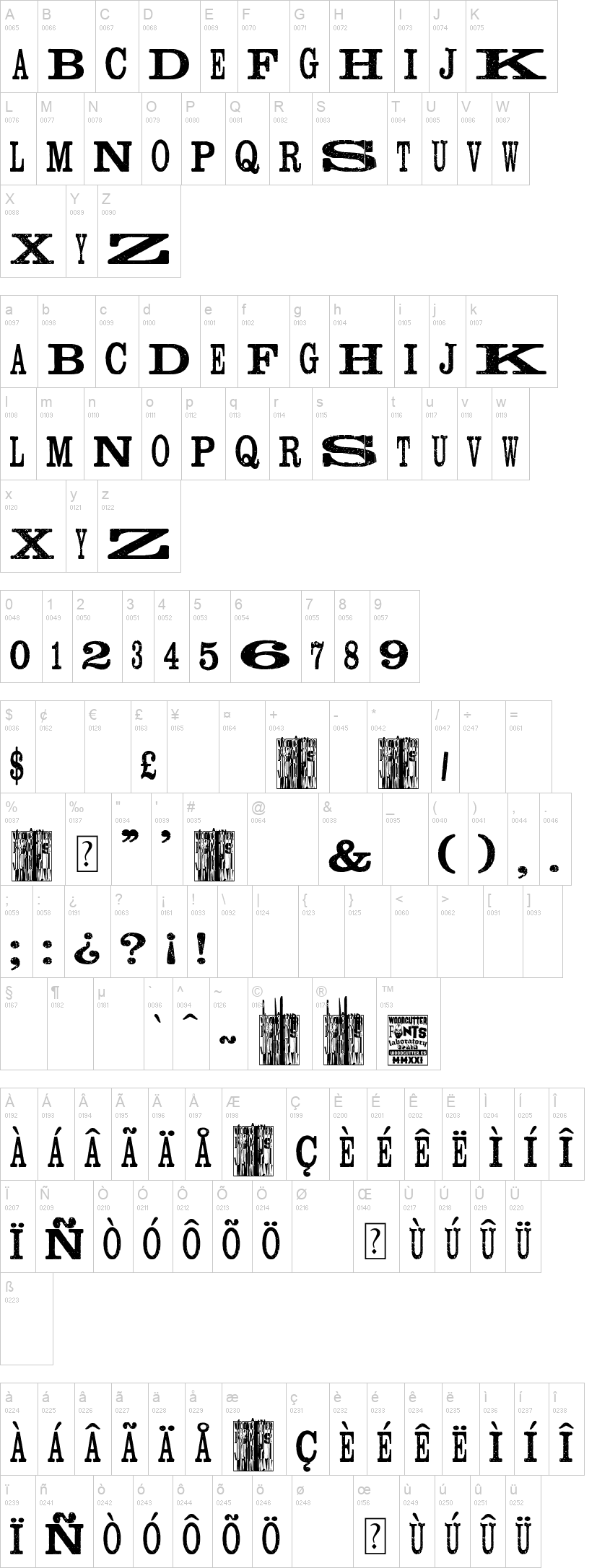 Madness Press 字体字形表