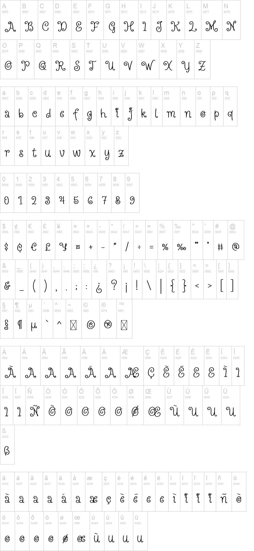 Magic Land 字体字形表