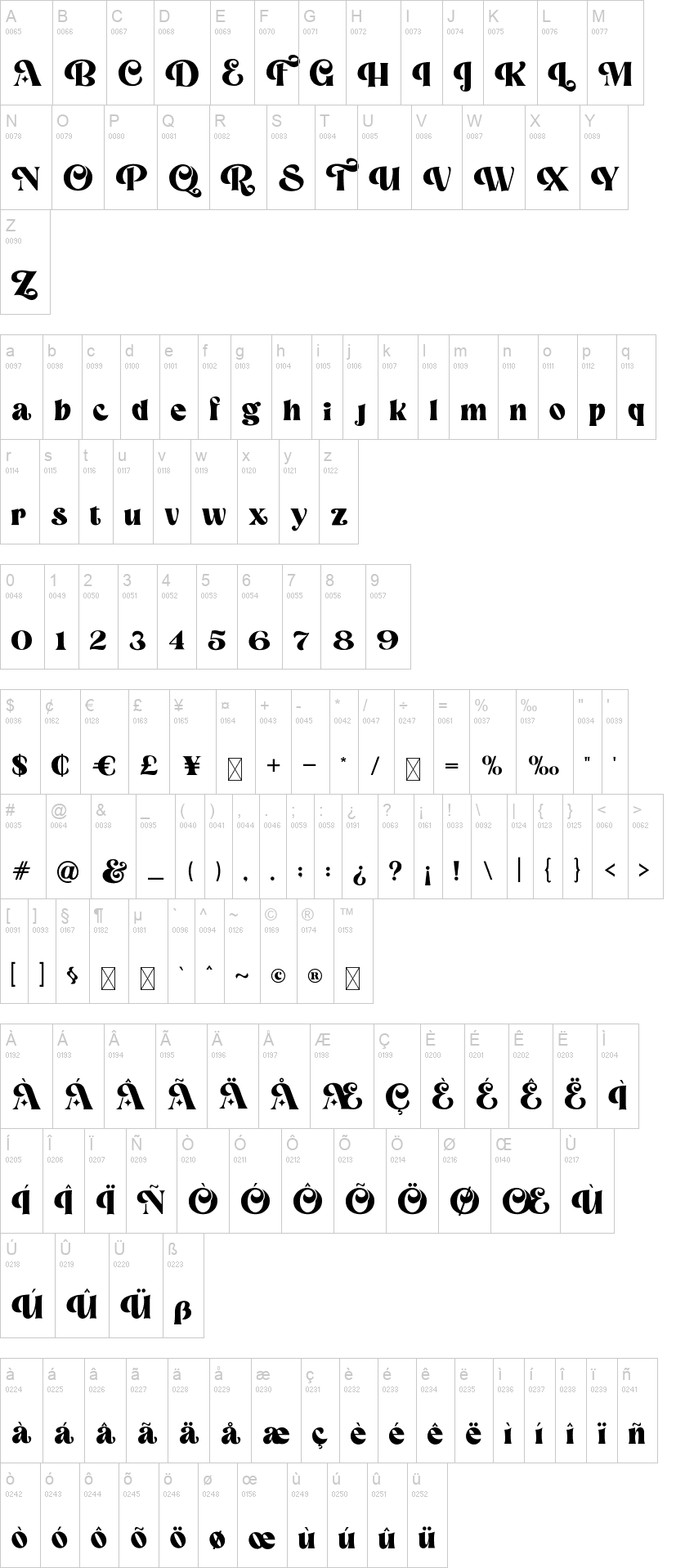 Magic Retro 字体字形表