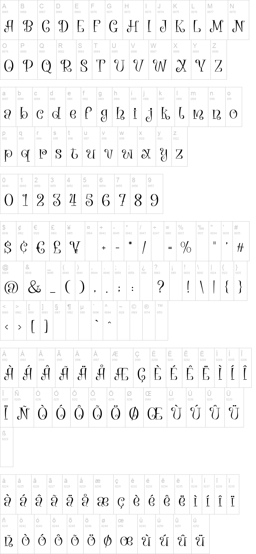 Magical Night 字体字形表