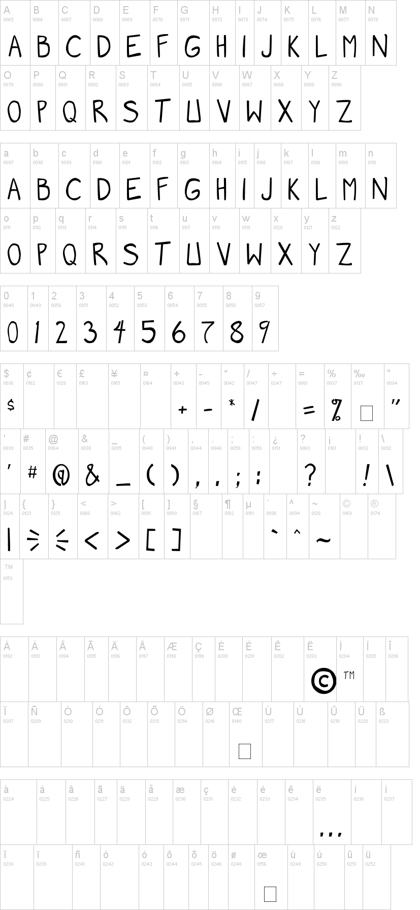 Manga Speak 2 字体字形表