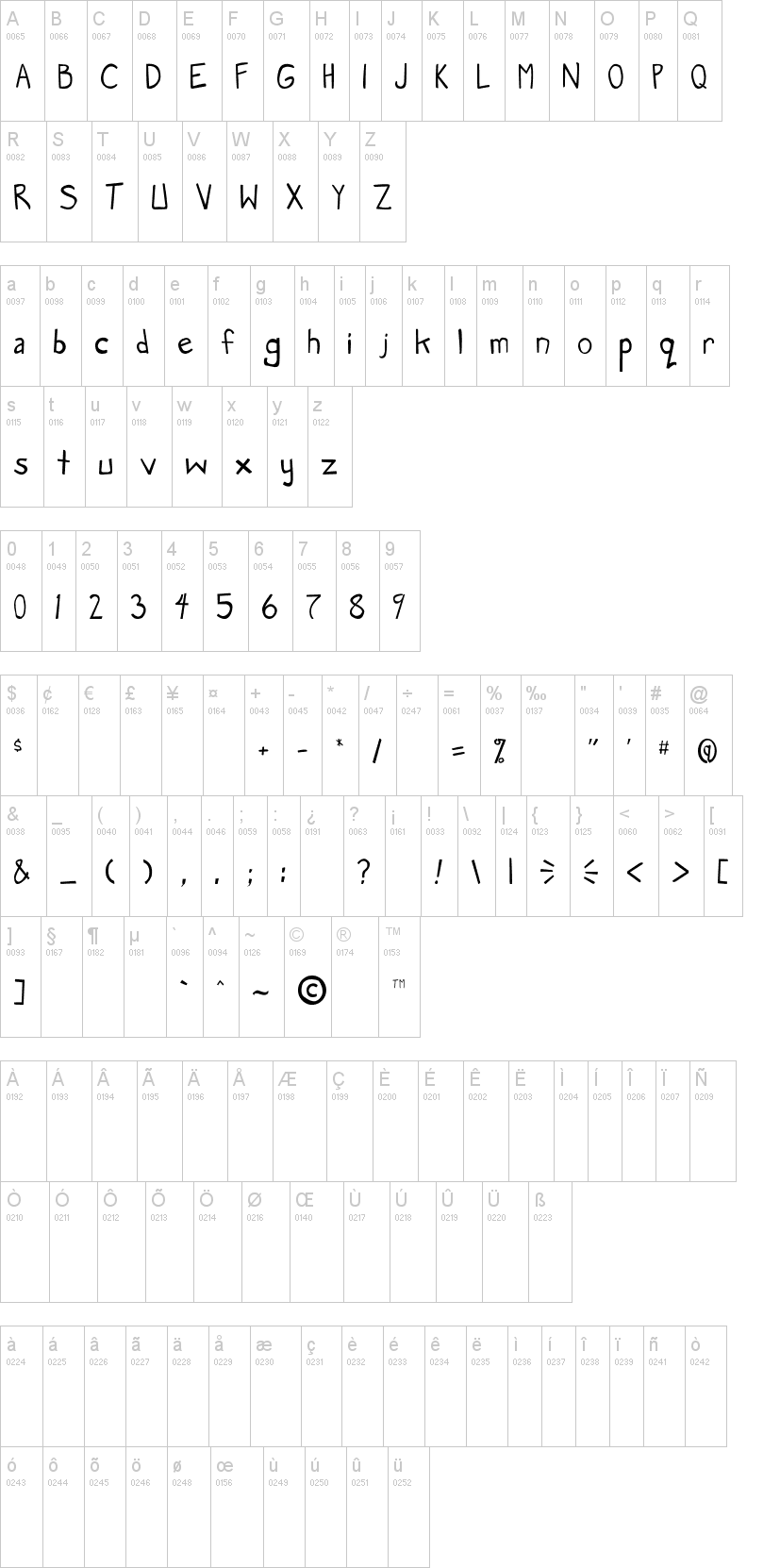 Manga Speak 字体字形表