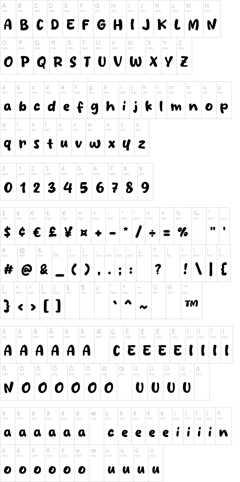 Marimpa 字体字形表
