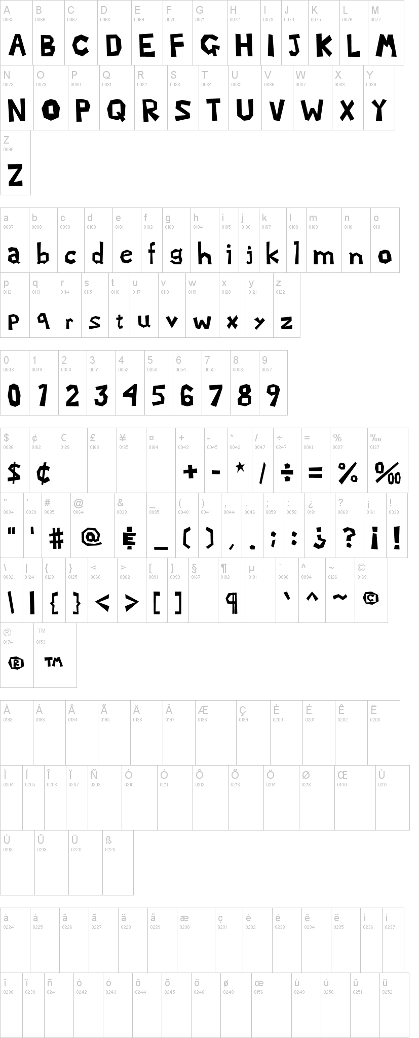 Mario Luigi 2 字体字形表