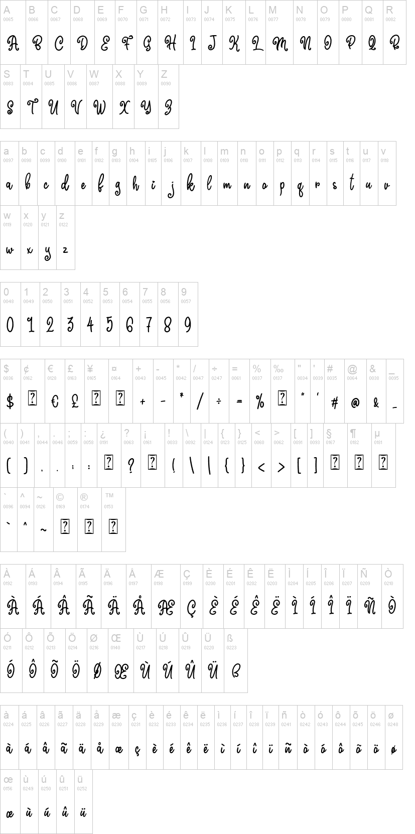 Marline 字体字形表