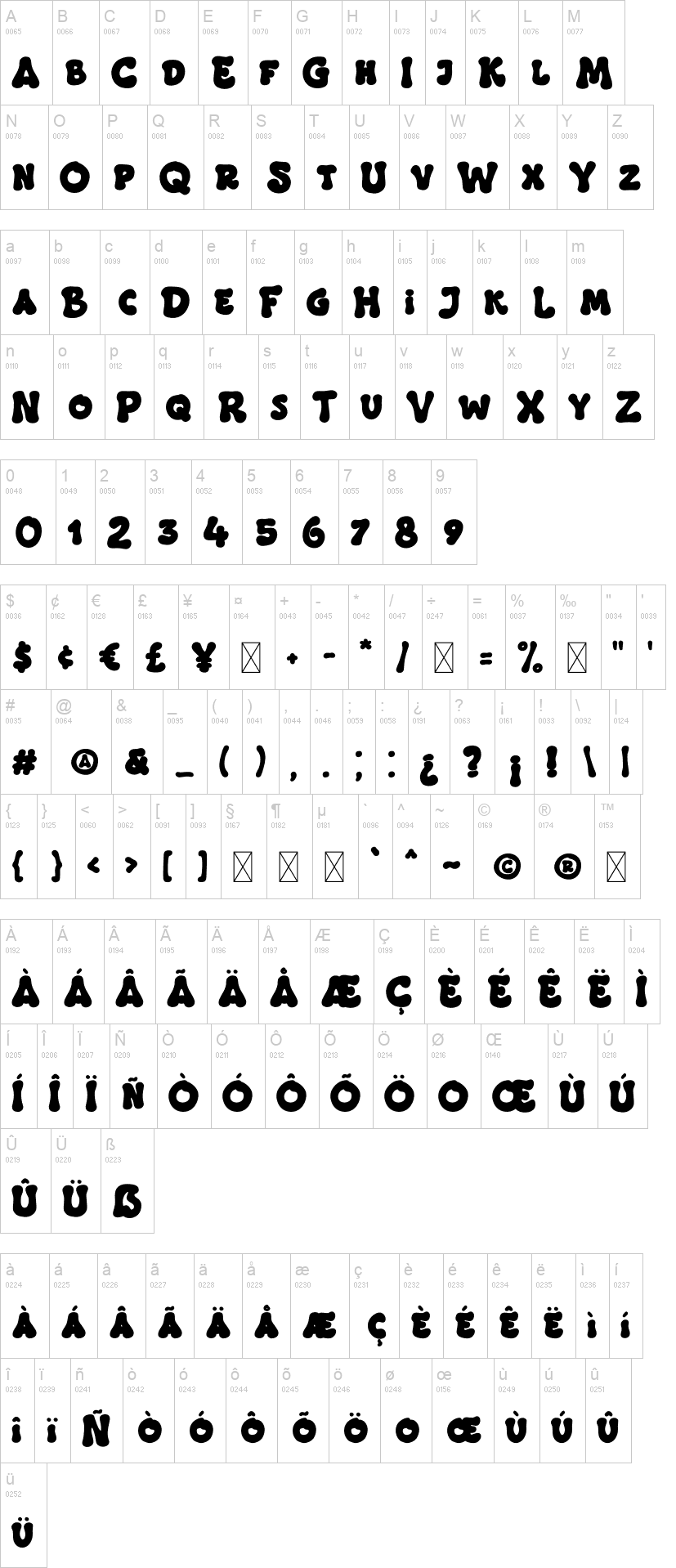 Masa Groovy 字体字形表