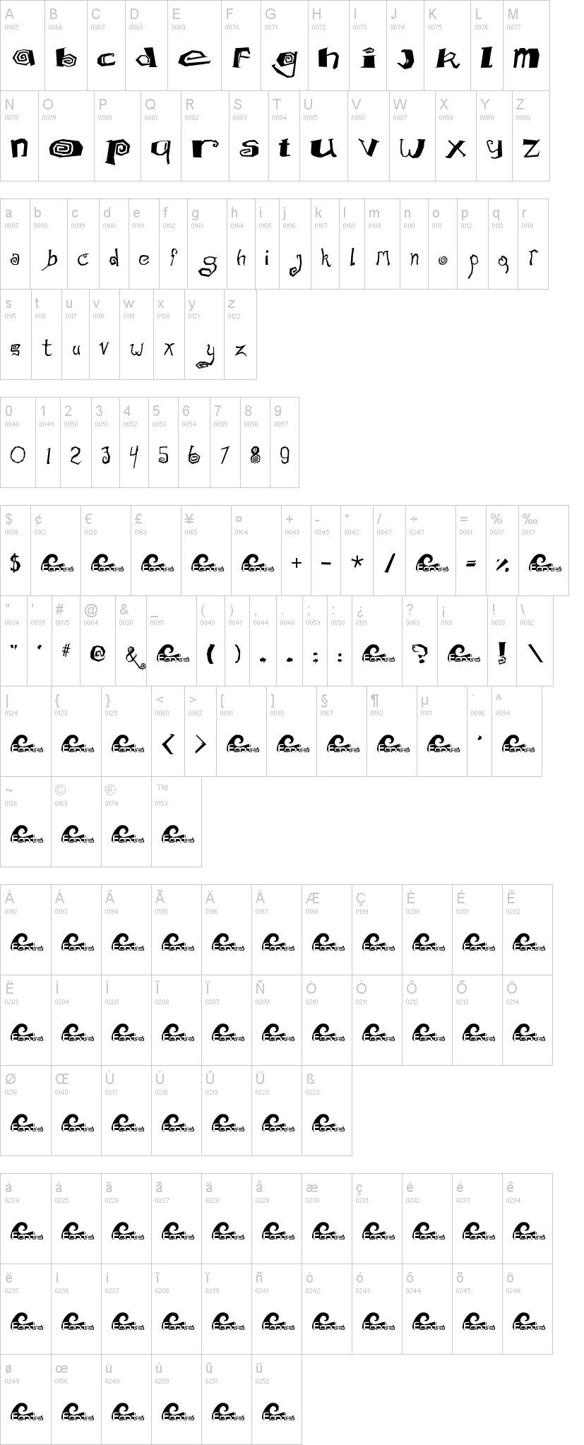 Math Donuts 字体字形表