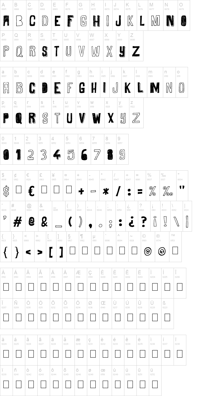 Maybe Maybe Not 字体字形表