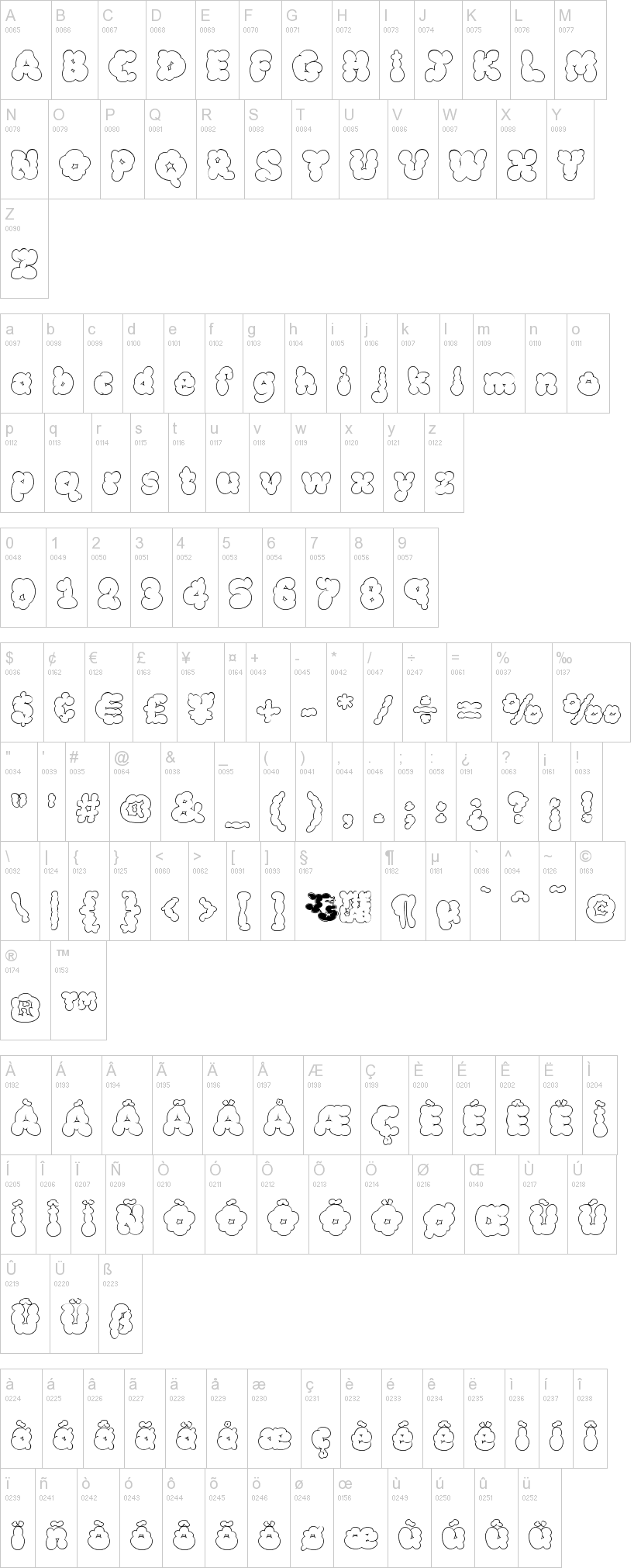 McKloud 字体字形表