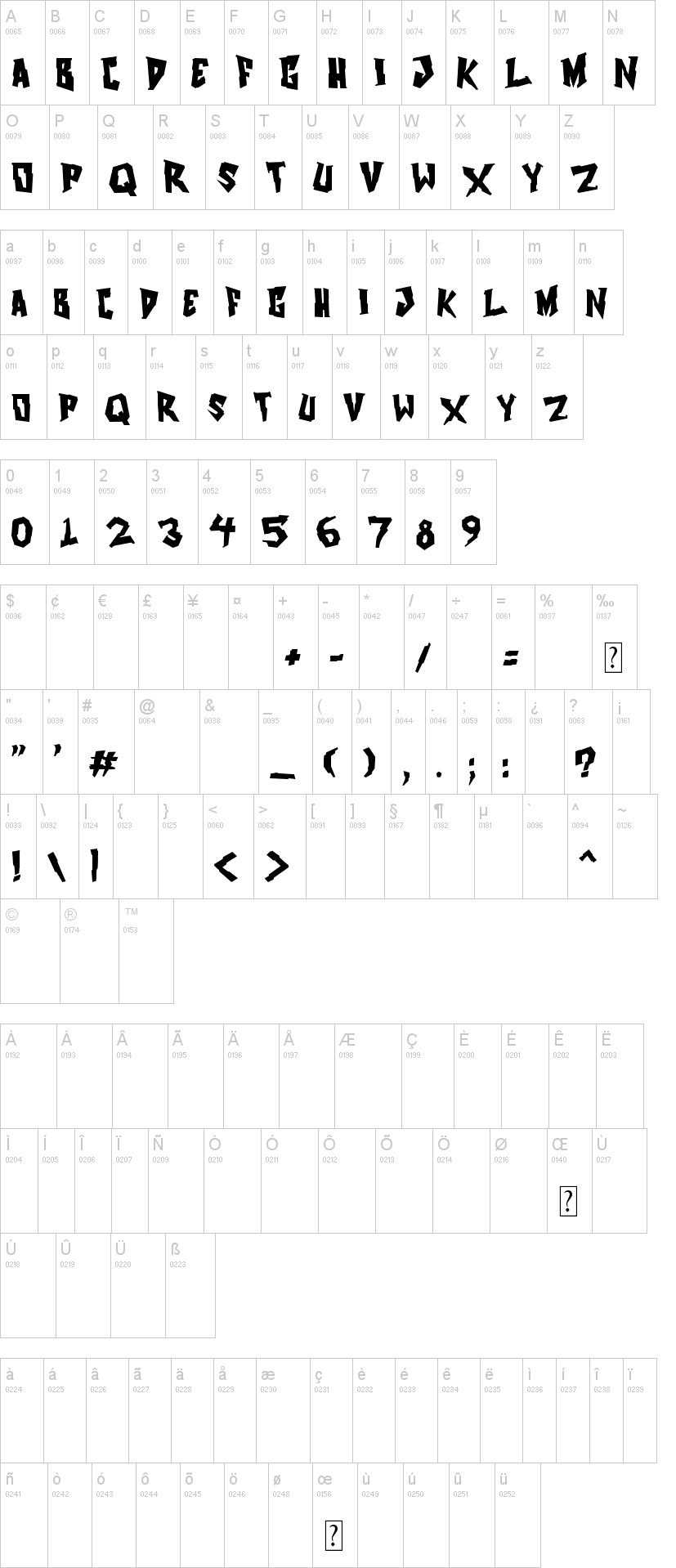 Mechapunk 字体字形表
