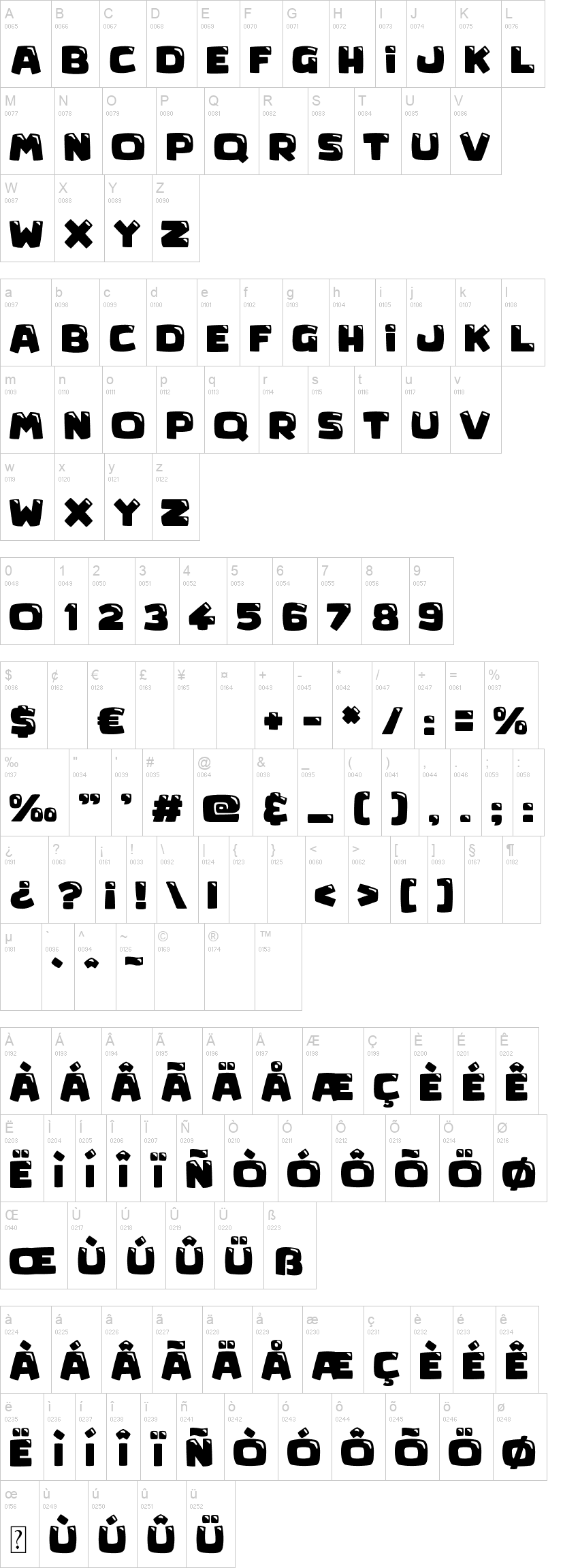 Mega Surprise 字体字形表