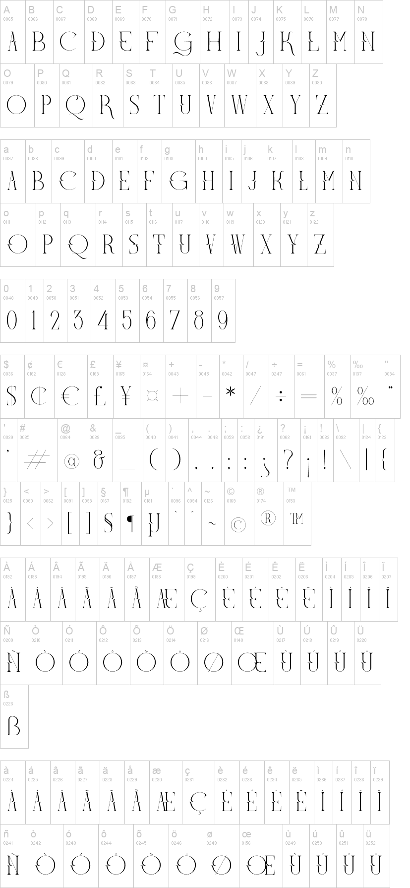 Meglona 字体字形表