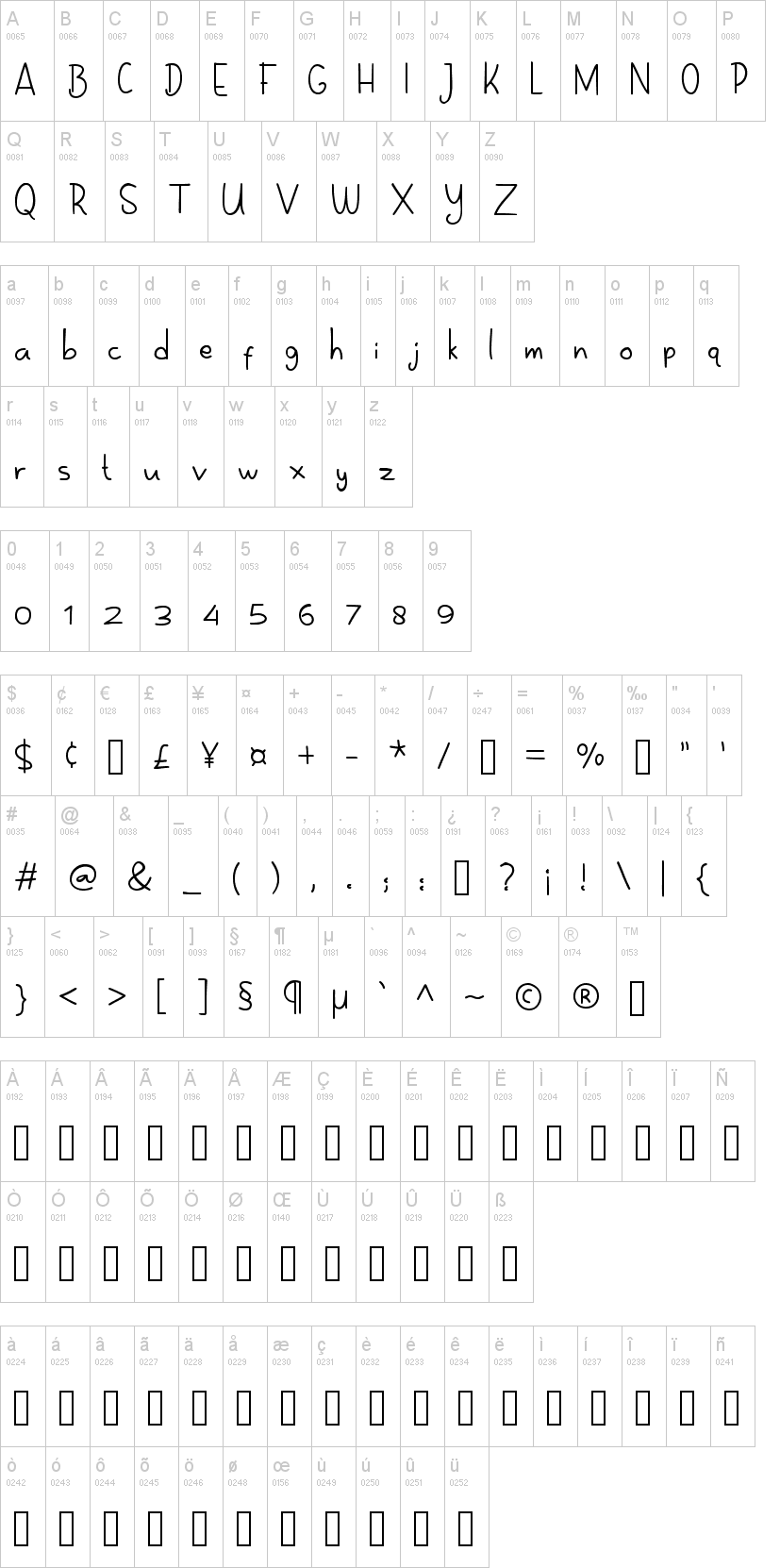 Melon Hunter 字体字形表