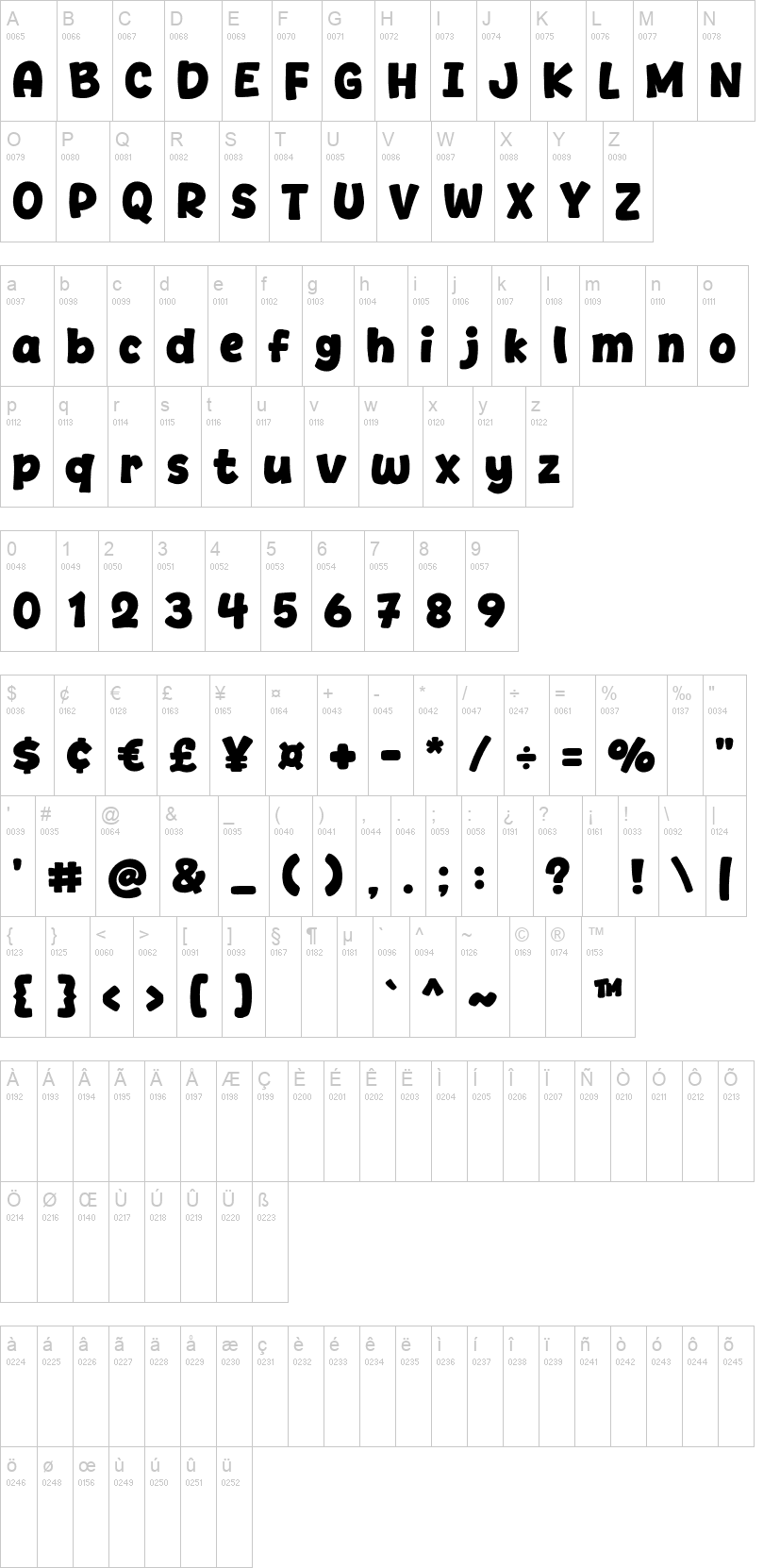 Melon Pop 字体字形表