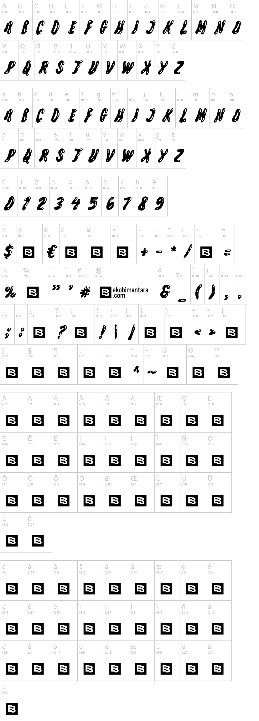 Melted Ideas 字体字形表