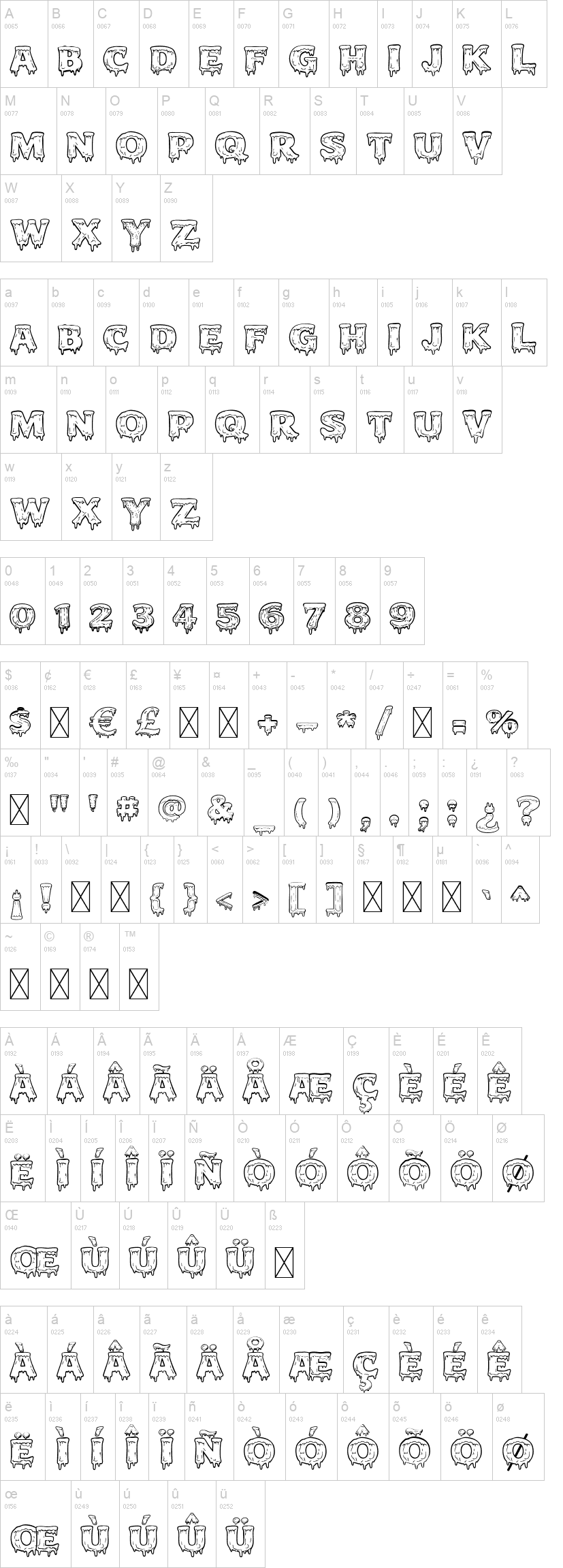Melting Ice 字体字形表
