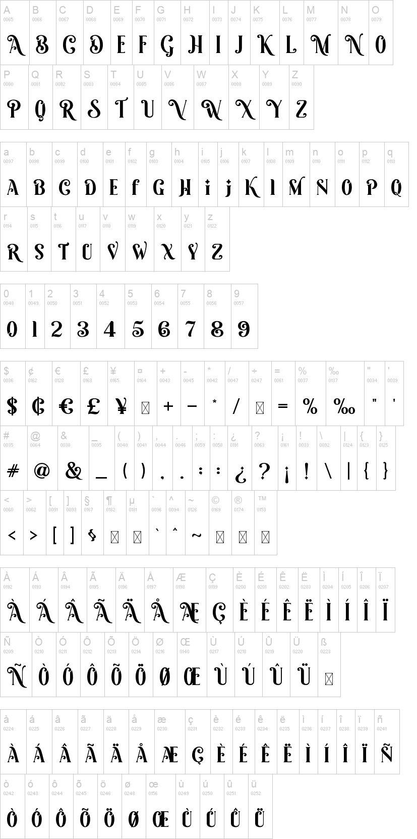 Mercy Christole 字体字形表
