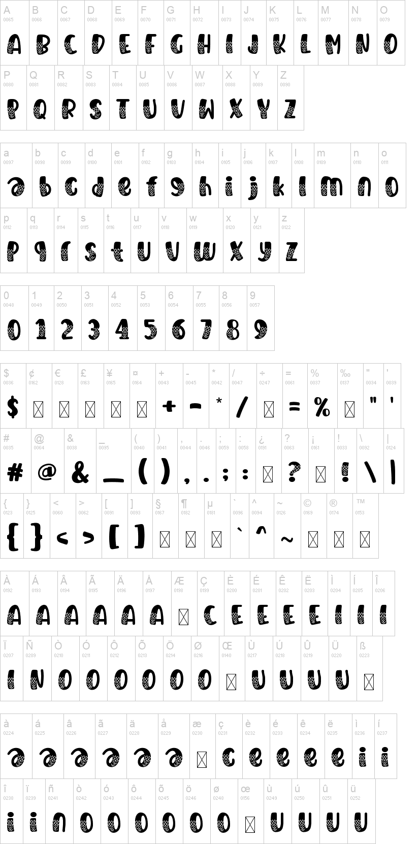 Mermaid 字体字形表