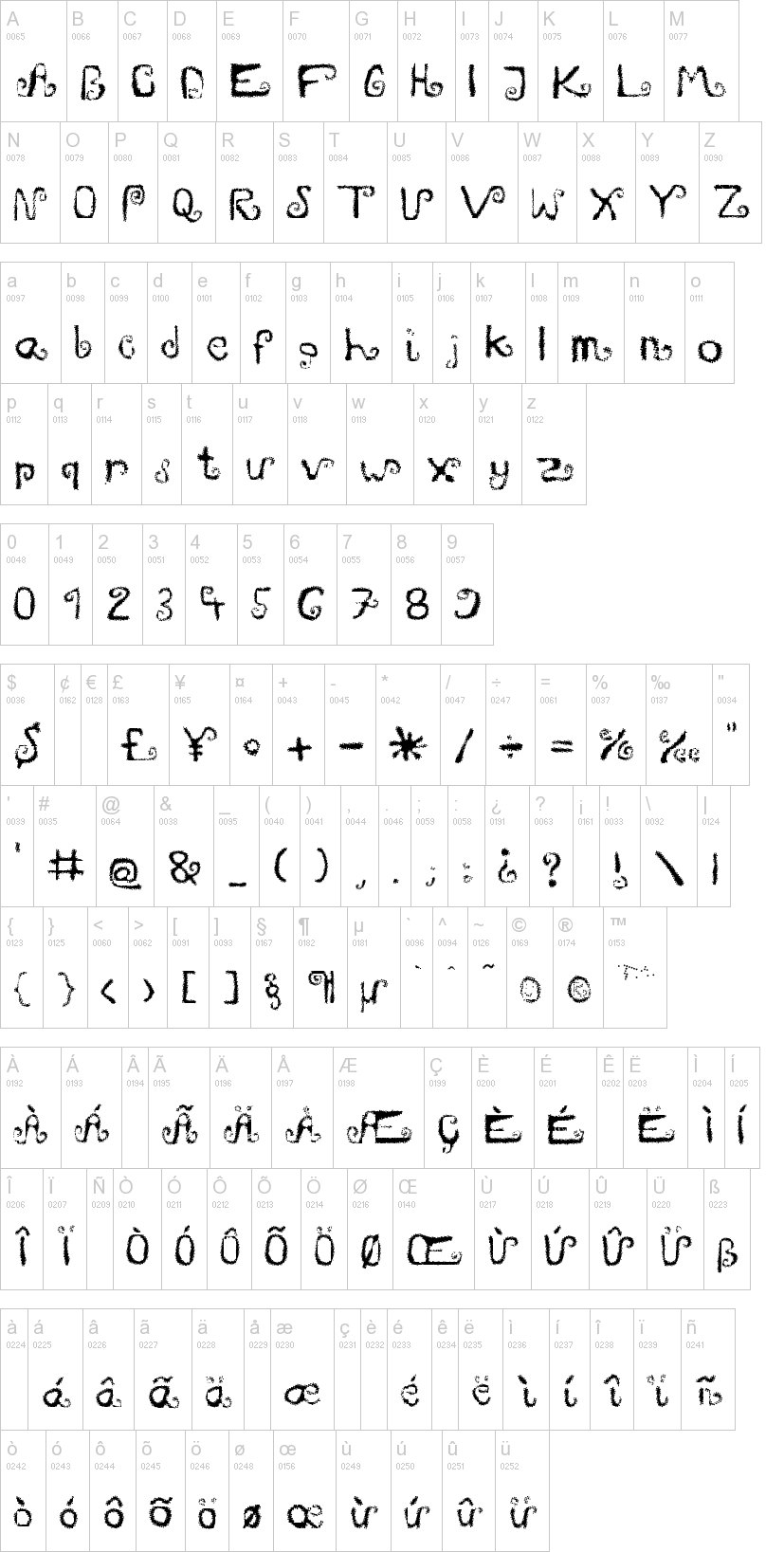 Mieszkanie9 字体字形表