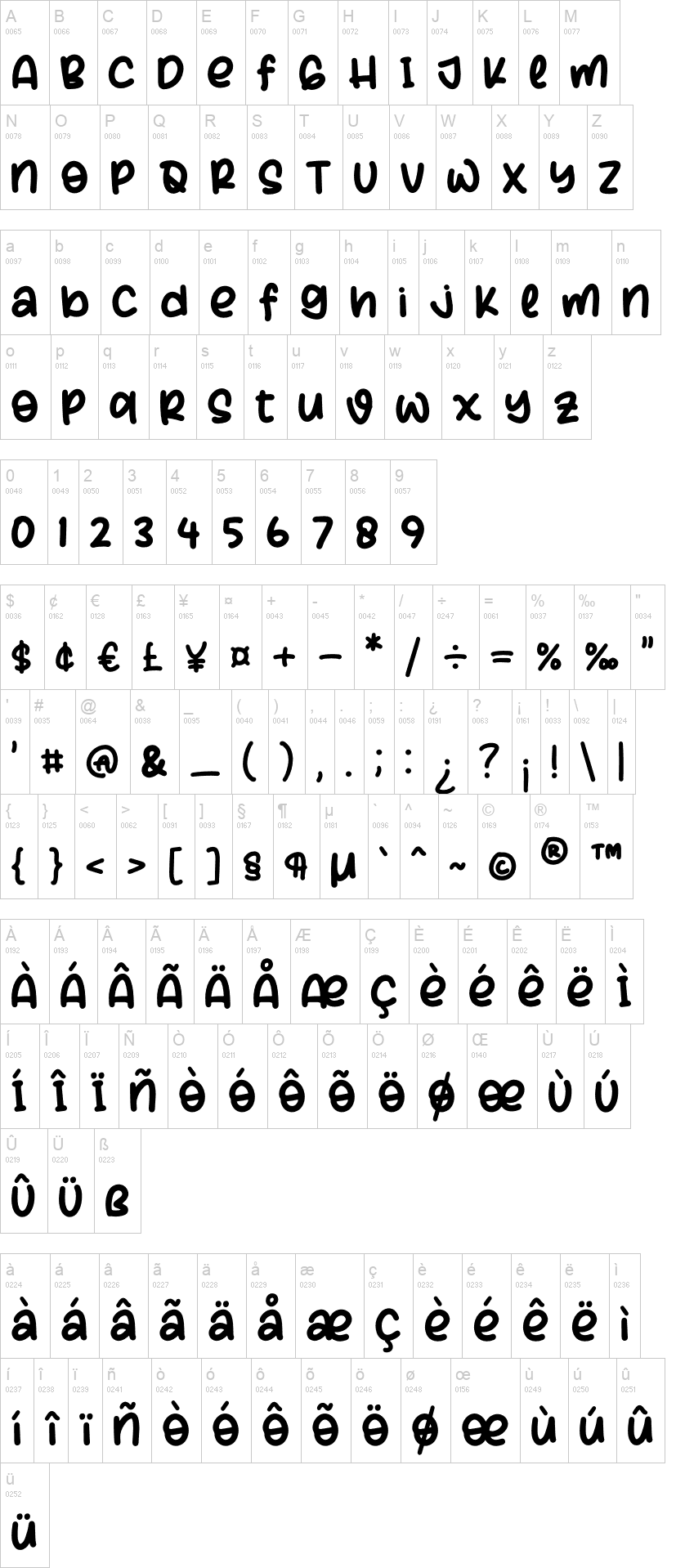 Milkshake Creps 字体字形表