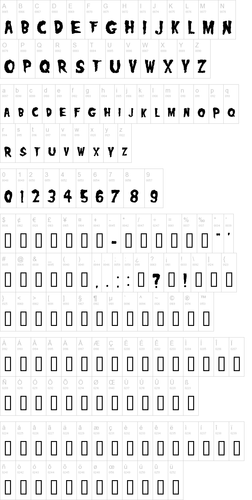 Misfits 字体字形表