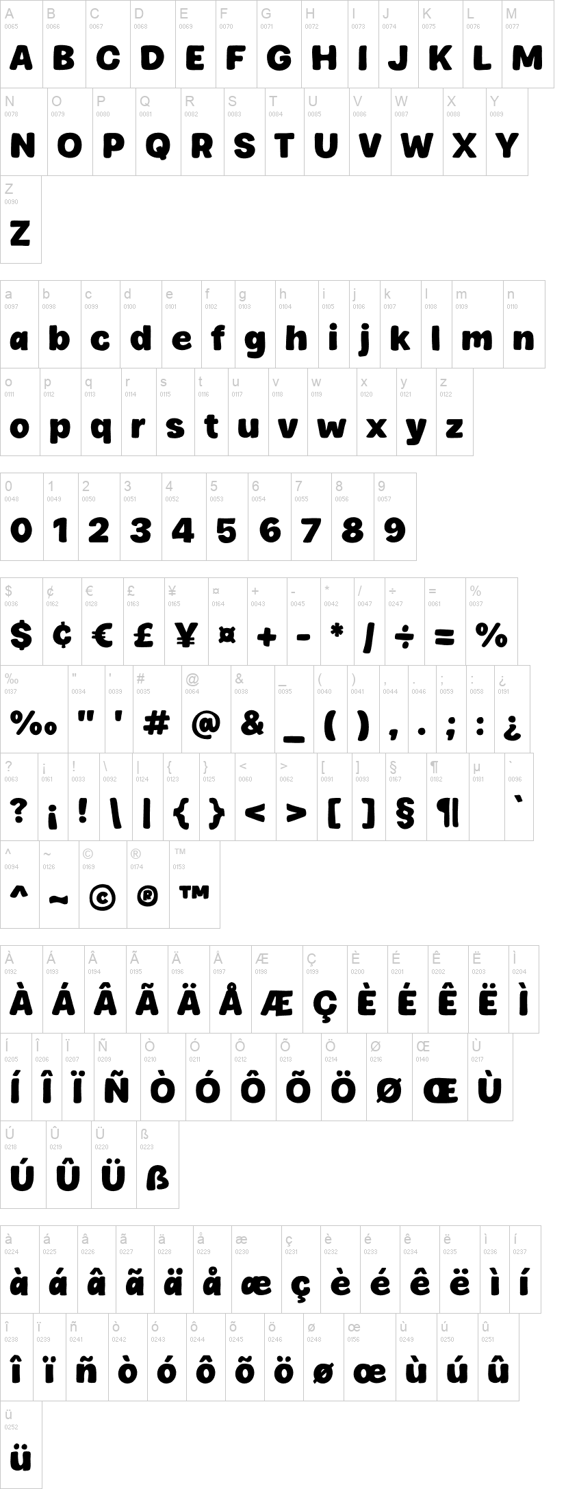 Mocha Choco 字体字形表