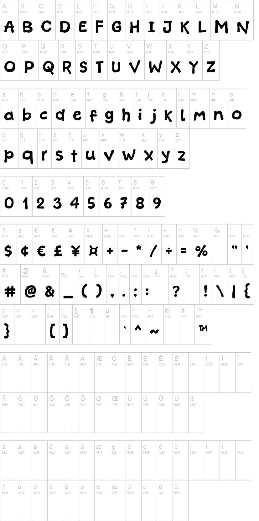 Mochi Green 字体字形表