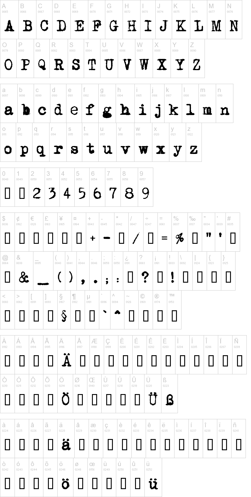 Mom's Typewriter 字体字形表