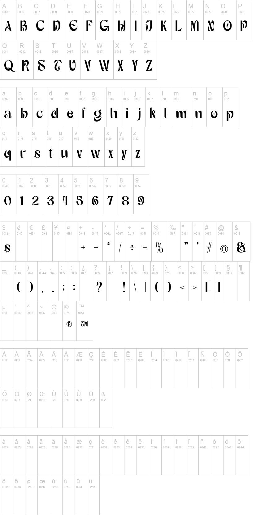 Monas 字体字形表