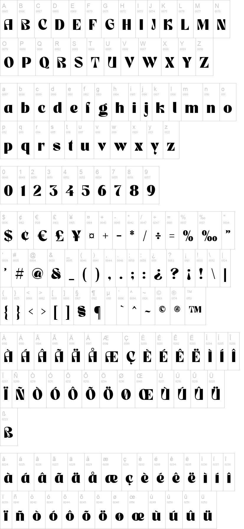Monograph 字体字形表